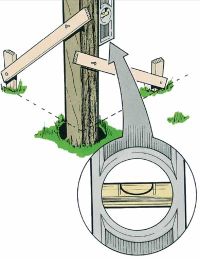 Setting a wooden fence post